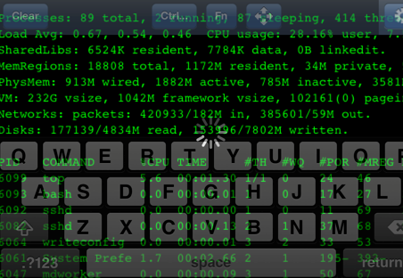 SSH SSl Development